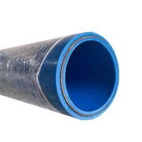 孔網(wǎng)鋼帶聚乙烯復(fù)合給水管(藍(lán)...